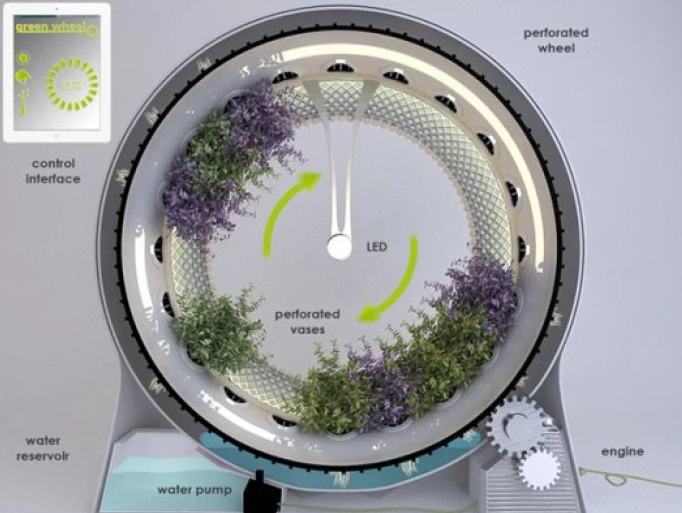 un-revolucionario-jardin-hidroponico-para-cultivar-comida-con-tecnologia-de-la-nasa-4-jpg-700x525