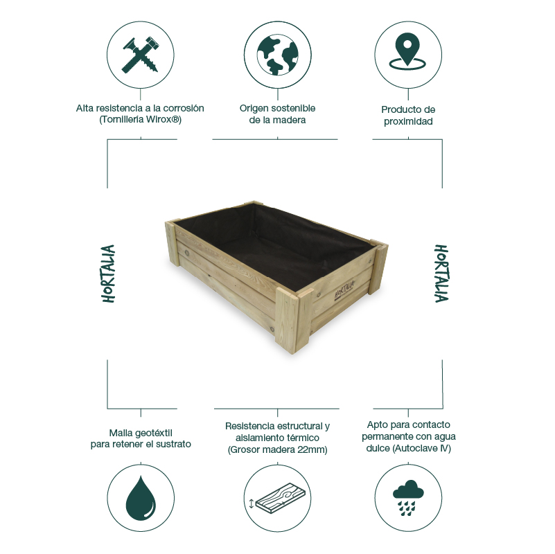 Cajón de cultivo Box: imagen 17