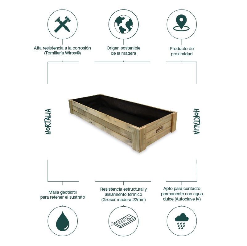 Cajón de cultivo Box: imagen 30