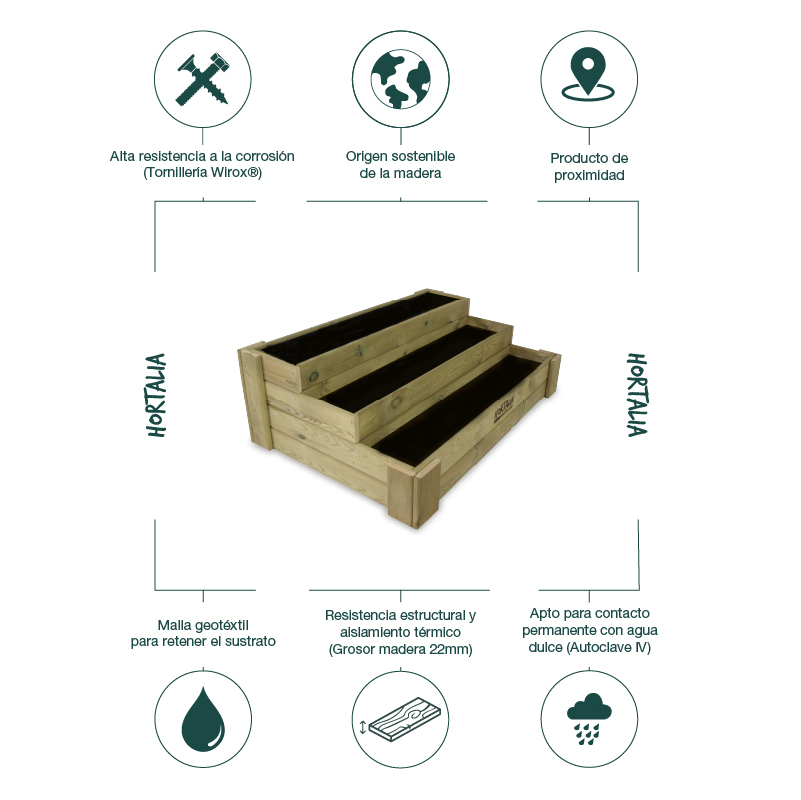 Cajón de cultivo Box: imagen 6