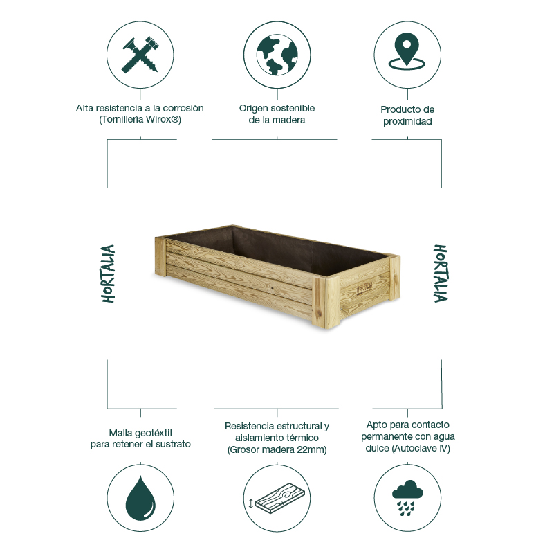 Cajón de cultivo Box: imagen 23