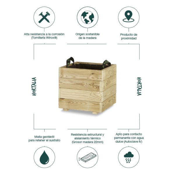 Jardinera cuadrada Pun