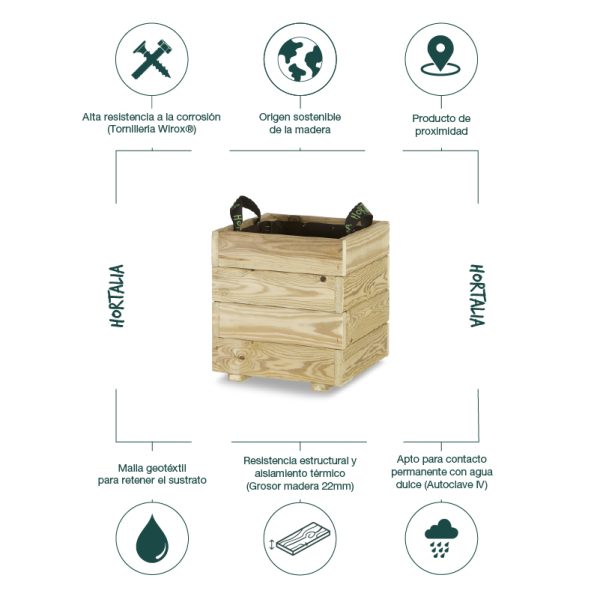 Jardinera cuadrada Pun