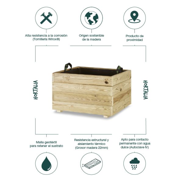 Jardinera cuadrada Pun