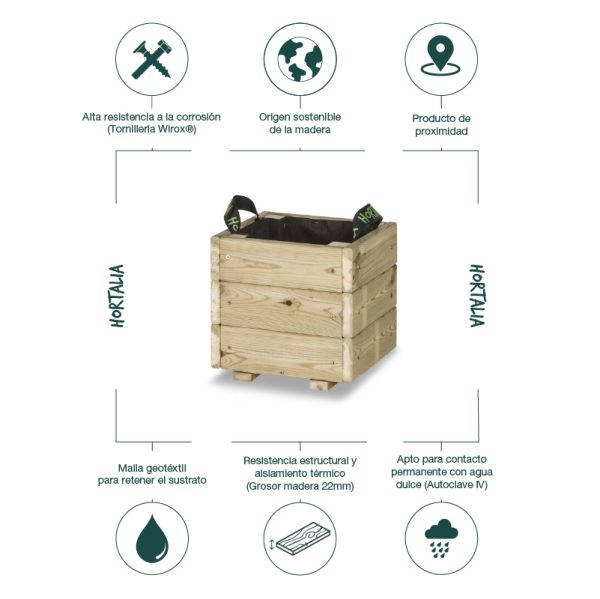 Jardinera cuadrada Pun