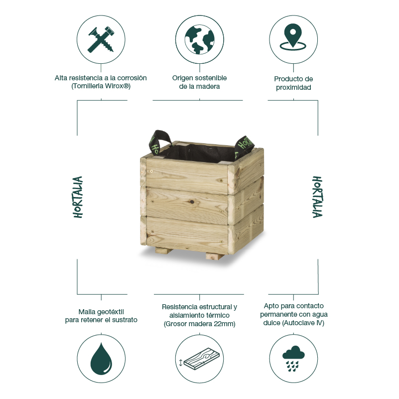 Jardinera cuadrada Pun: imagen 36