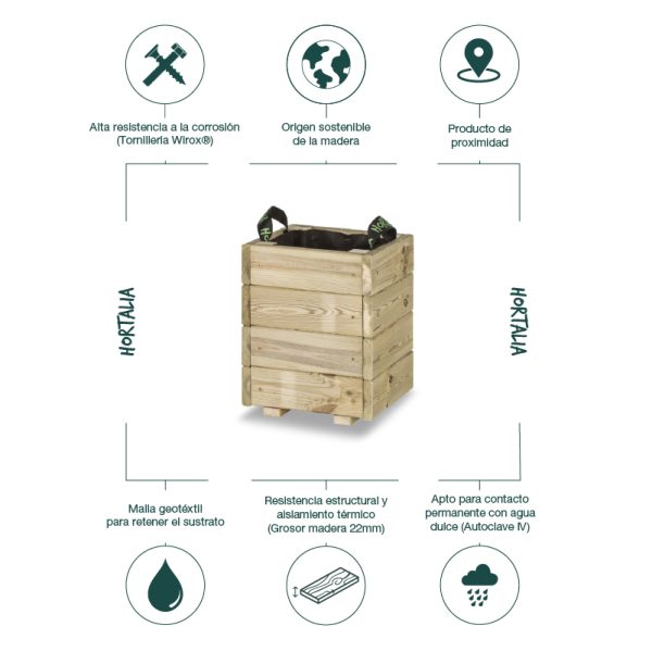 Jardinera cuadrada Pun