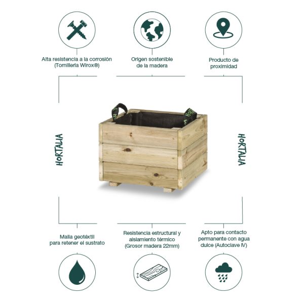 Jardinera cuadrada Pun